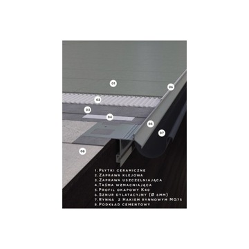 Прямой профиль - К40