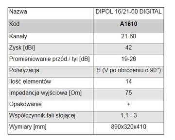Телевизионная антенна DIPOL 16/21-69 DVB-T до 42 дБи