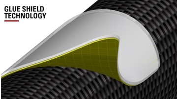 ZEFAL osłona ochrona ramy SKIN ARMOR CLEAR M