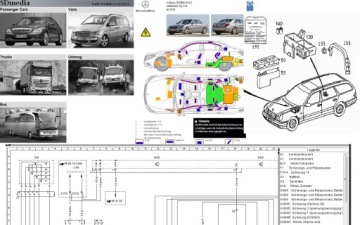 Головки Dell для Star Diagnosis C3 v.2021