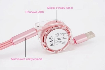 USB-КАБЕЛЬ С КАТУШКОЙ — iPhone, Type-C, micro USB