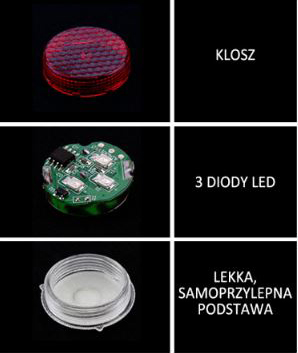 Универсальная светодиодная сигнальная лампа дверного освещения