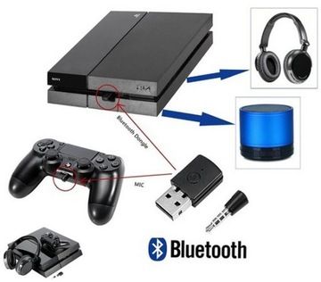 БЕСПРОВОДНОЙ АДАПТЕР ДЛЯ НАУШНИКОВ НАУШНИКИ АУДИО BLUETOOTH 5.1 SONY PS4 PS5
