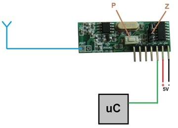 WŁĄCZNIK RADIOWY ZDALNE STEROWANIE 433MHz arduino