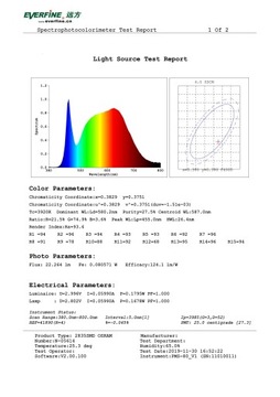 ЛЕНТА ДЛЯ OSRAM 2835 CRI>90 60LED/м B. НЕЙТРАЛЬНАЯ