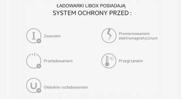Быстрое автомобильное зарядное устройство USB USB 2 X USB HAMMER