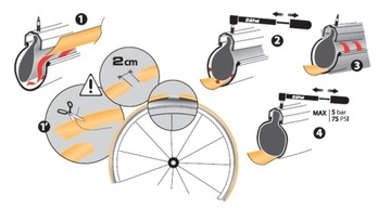 TAŚMA ANTYPRZEBICIOWA OPASKA DO OPON ROWEROWYCH ZEFAL Z-LINER 34MM 29