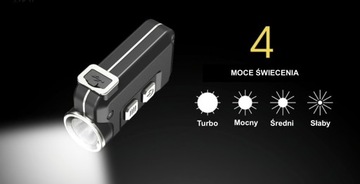 МИКРОФОНАРИК, САМЫЙ МАЛЕНЬКИЙ МИНИ-ПЕРЕЗАРЯЖАЕМЫЙ СВЕТОДИОД