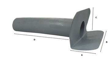 РОЗЕТКА ДЛЯ ЧЕРДАЧА ДЛЯ ПВХ Fi 110