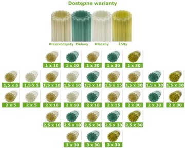 Гофрированный полиэстер молочного цвета в рулоне 1,5 х 10 м.
