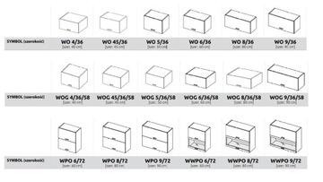 KUCHNIA MODUŁOWA VELLA BIAŁY/SZARY POŁYSK 340 CM
