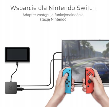 Green Cell GC HUB2 USB-C 6 в 1 для MacBook Pro Air DS