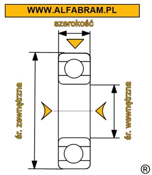 Направляющий ролик P75 откатных ворот Вишневского