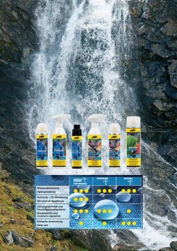 #TOKO prania TEXTILE WASH impregnat TEXTILE PROOF