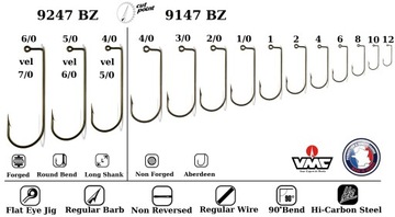 JIG PERFEKT на крючок VMC №7/0 - 5 гр.