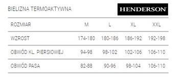HENDERSON термоактивный комплект NORDIC r M