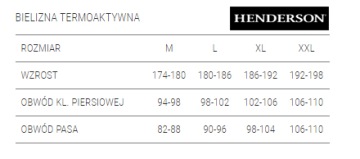 Термоактивный комплект HENDERSON NORDIC r XL