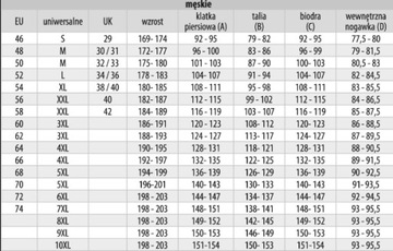 Текстильная мотоциклетная куртка HELD RENEGADE, XXL