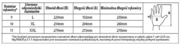 GEKO ЗАЩИТНЫЕ ПЕРЧАТКИ R.8 G73531