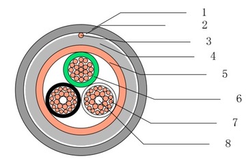 Taga Harmony TPC-BC Блок питания для счетчиков