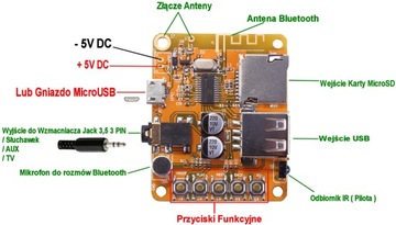Bluetooth MP3-плеер с дистанционным управлением Радио Модуль MicroSD