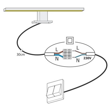 НОВИНКА! Светодиодный светильник AMBER BATHROOM
