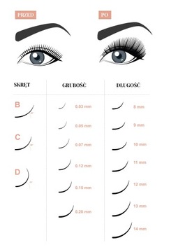 SPEED LASHES VOLUME C TURN C MIX