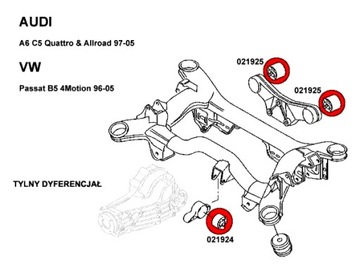 ВТУЛКА ОСИ РАЗНЫЕ ВТУЛКИ VW PASSAT B5 4motion 4x4