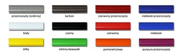 Przewody hamulcowe HEL Yamaha XJ600 Diversion 98-