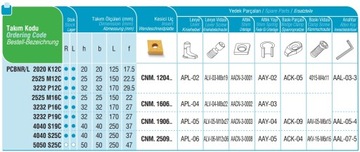 Нож токарный складной PCBNL 3232 P19C для CNMG 19