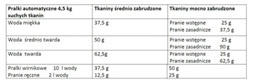 МЫЛЬНЫЕ хлопья для стирки ГИПОАЛЛЕРГЕННОЕ ведро 2кг