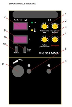 СВАРОЧНЫЙ АППАРАТ MIGOMAT MIG 251 MMA MAGNUM 250A