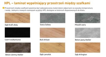 KUCHNIA NOWOCZESNA BIAŁY POŁYSK 340 CM