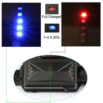 Профессиональный налобный фонарь ZOOM XR-E Q5 3xAAA