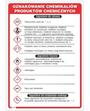 INSTRUKCJA OZNAKOWANIA CHEMIKALIÓW IBT19 PCV