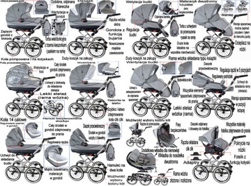 КЛАССИЧЕСКАЯ МНОГОФУНКЦИОНАЛЬНАЯ ДЕТСКАЯ КОЛЯСКА 3В1 РЕТРО VIKO