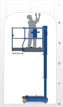 Podnośnik osobowy podest ruchomy przejezdny JLG