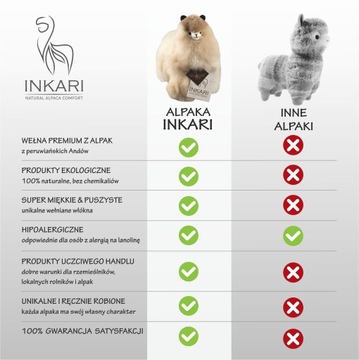 Талисман Инкари Альпака не только для детей