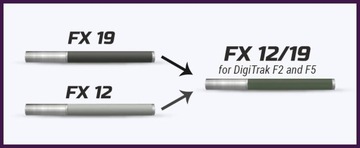 Зонд для DCI DigiTrak F5, модель F5D19/12 НОВЫЙ