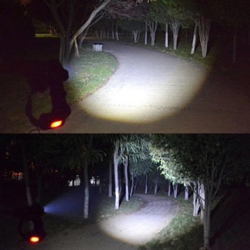 ZOOM HEADLAMP T6 Светодиодная велосипедная фара