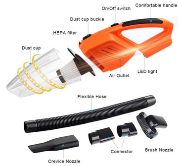 АВТОПЫЛЕСОС 12В 120ВТ 2 ФИЛЬТРА + СУМОК