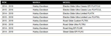 HARLEY ELECTRA ROAD STREET: УДЛИНЕННЫЕ ЧЕМОДАНЫ С ПОДСВЕТКОЙ LED!
