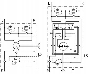 ОРБИТРОЛ OSPC 80 LS 150-1230