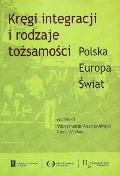 KRĘGI INTEGRACJI i RODZAJE TOŻSAMOŚCI WESOŁOWSKI