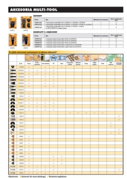 Титановое пильное полотно по дереву DeWalt MT DT20711