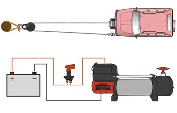8.2T DRAGON WINCH 24V ELECTRIC CABLE WINCH для автоэвакуатора