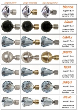 КАРДИНА 260 см ДВОЙНАЯ 2,6 м VERSUS CRYSTAL