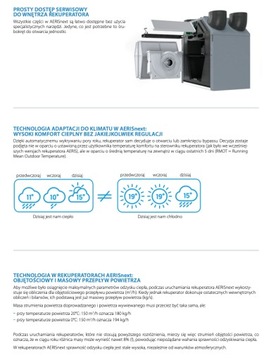 Рекуператор AERISnext 350 L VV TR