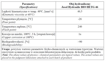 Olej Hydrauliczny Ekologiczny VG 46 200L JASOL