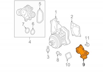 ТРУБКА СИСТЕМЫ ОХЛАЖДЕНИЯ BMW E46/E60 3/5/X3/X5 03-